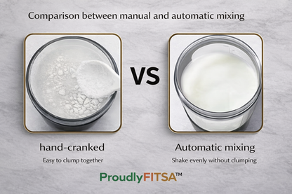 ProudlyFitSA™ - Electric Protein Shaker Bottle 400ml – USB Rechargeable Type-C - BPA-Free  (9000 RPM)